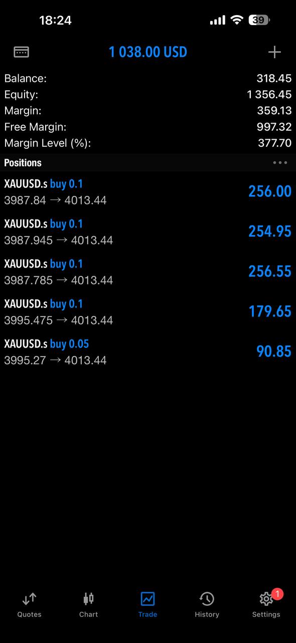 Small Account Growth